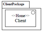 Using the HomeExample Profile to Extend a Model